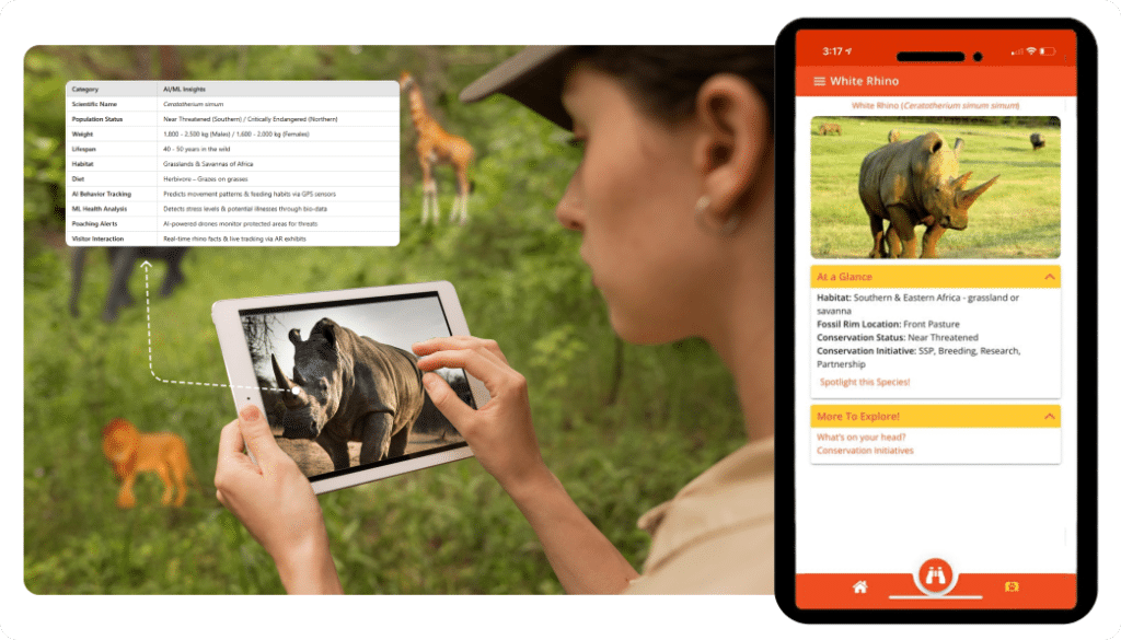 Animal or Exhibit Spotlight